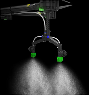 Spray Width & Nozzles