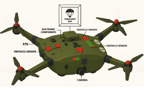 Drone 1