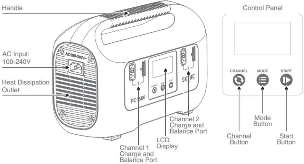 Smart battery charger