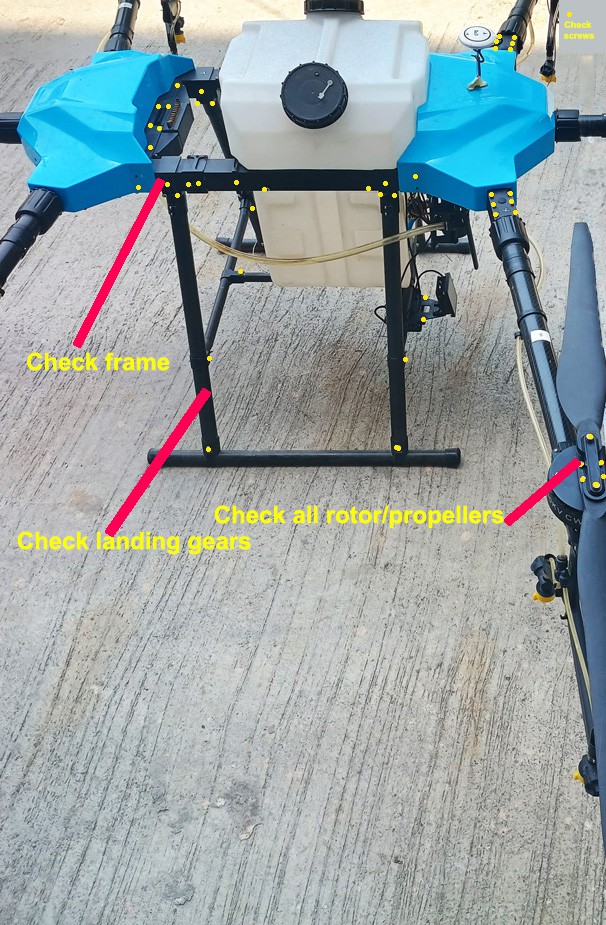 Frame and motor fixings